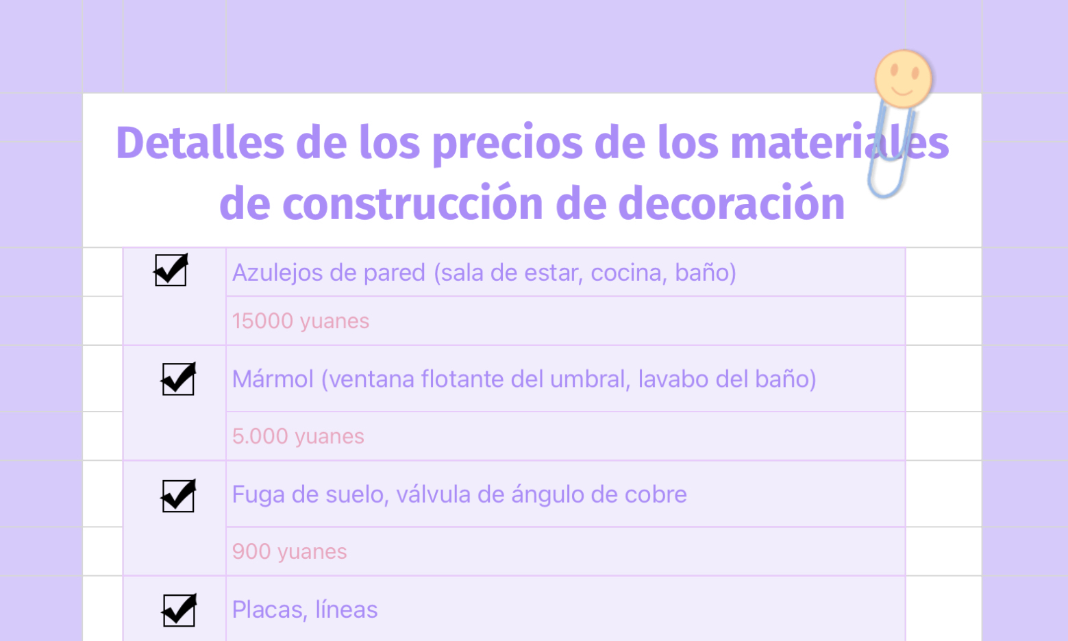 Detalles de los precios de los materiales de construcción de decoración